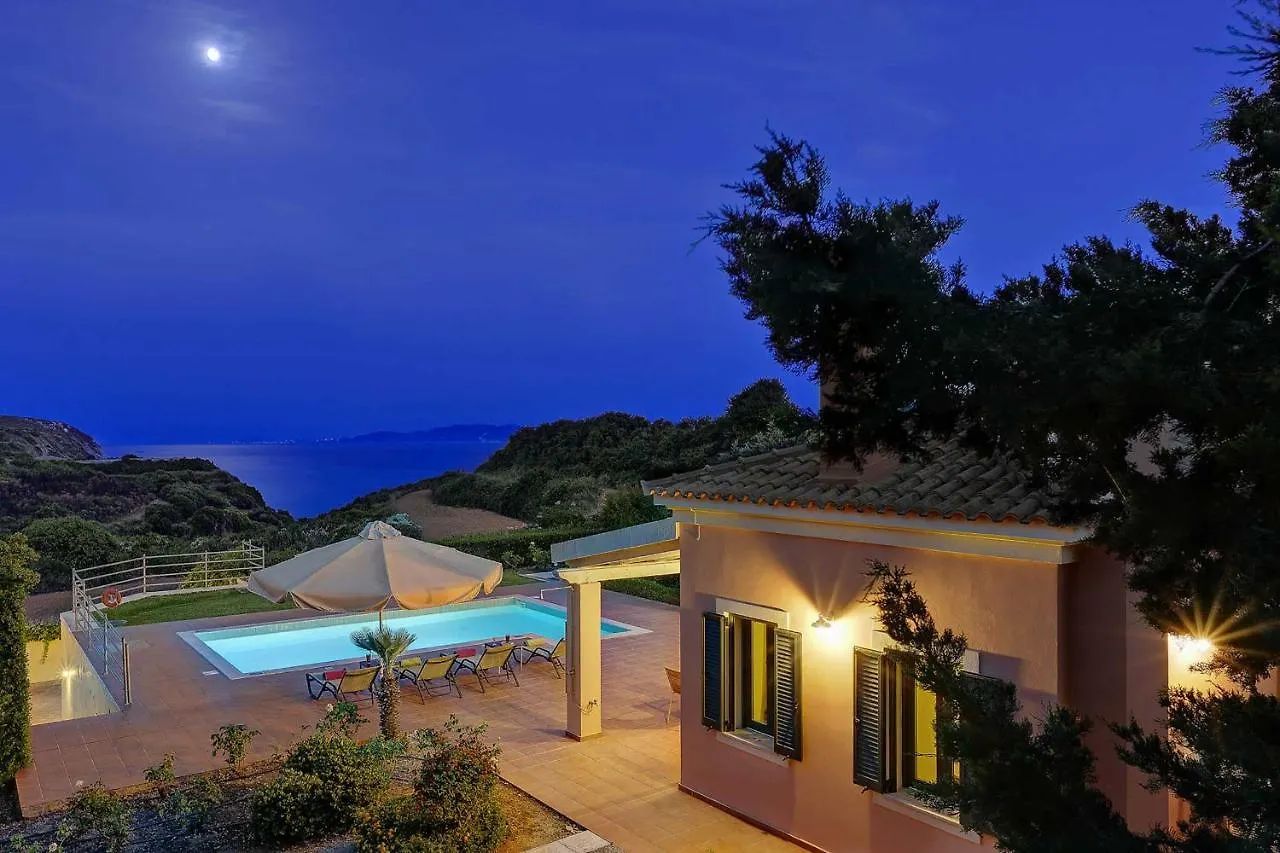 Villa Riaki Kaligata