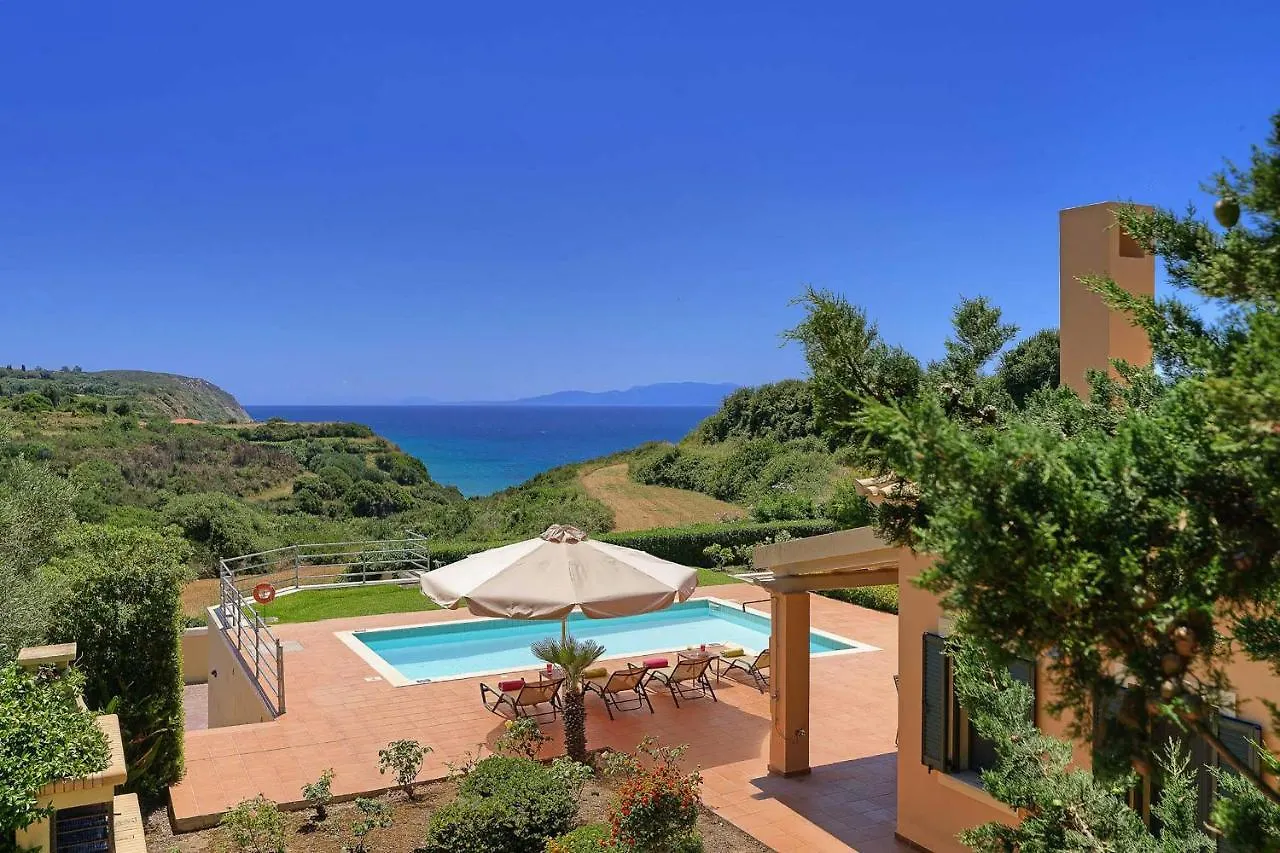 Villa Riaki Kaligata 0*,